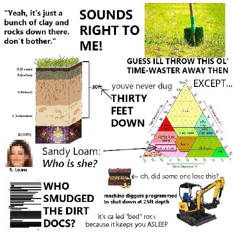 “Yeah, it’s just а SOUNDS bunch of clay and rocks down there. RIG TO don’t bother.” GUESS ILL THROW THIS TIME-WASTER AWAY THEN youve never В (Subsoil) о Sandy Loam: Whois Loam did some one lose this? 