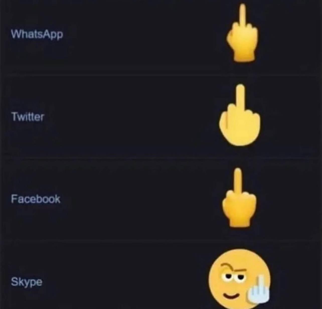 WhatsApp Twitter Facebook Skype