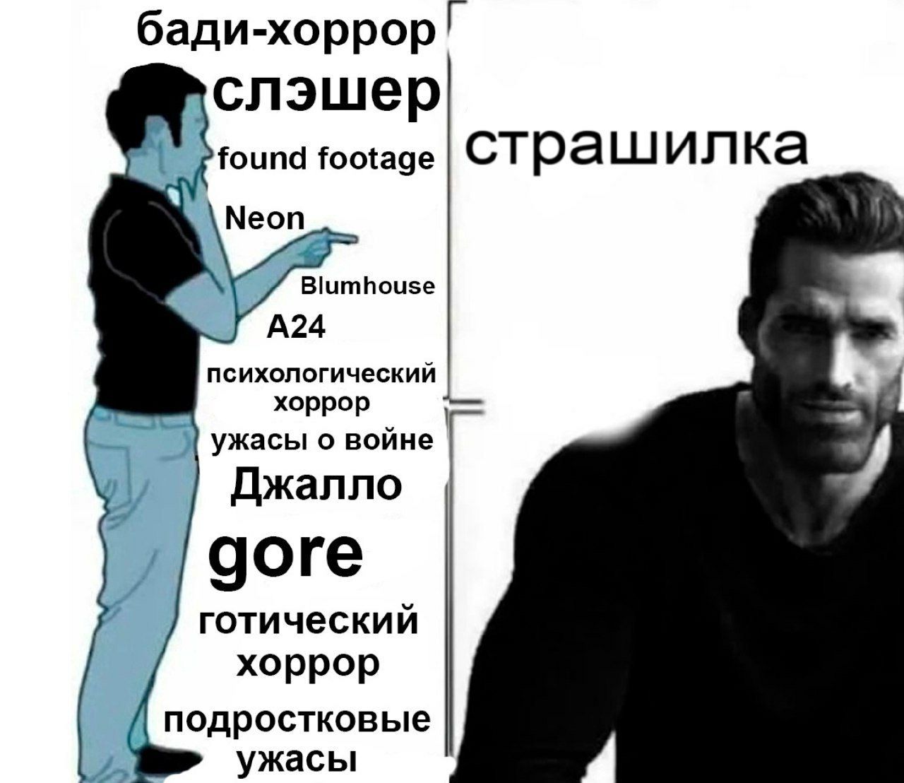 бади-хоррор! слэшер found footage СТрашилка Neon Blumhouse A24 психологический хоррор ужасы о войне Джалло доге готический хоррор подростковые ужасы