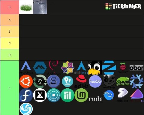 TIERMAKER A