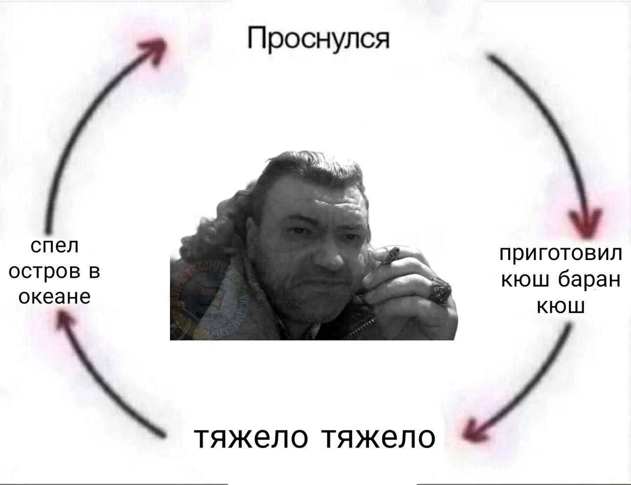 Проснулся cnen остров в приготовил океане кюш баран КЮШ тяжело тяжело