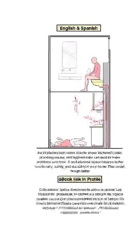 KITCHEN LIGHTING TOILET ABOVE KITCHEN GROUND FLOOR См | Avoid placing balhracms dicectty adowe winnens! Leaks, plumbing issues, shi Iryginné-nsks tan jean 10 тара problerps overtime A wel-olanned leyn