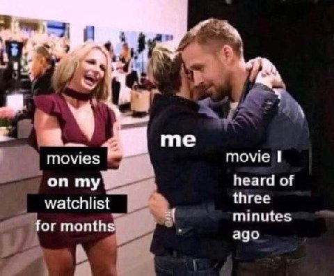 if 4 a me movies томе 1 heard of watchlist three minutes for months ago