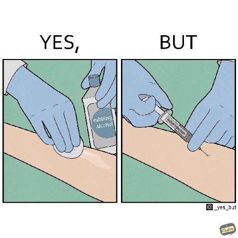 YES, BUT