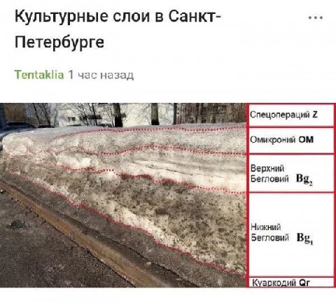 Культурные слои в Санкт- Петербурге Tentaklia 1 час назад Верхний Бегловий Нижний Бегловий [Куаркодий
