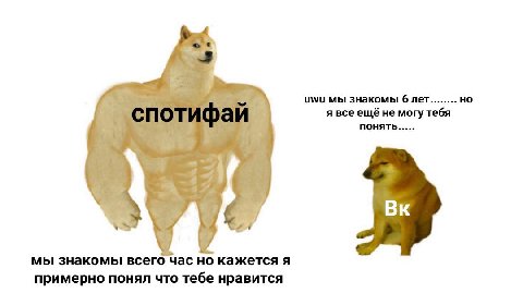 ими мы знакомы 6 лет я все ещё не могу тебя понять мы знакомы всего час но кажется я примерно понял что тебе нравится