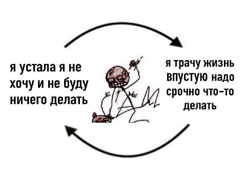 я устала я не я трачу жизнь впустую надо хочу и не буду срочно что-то ничего делать делать