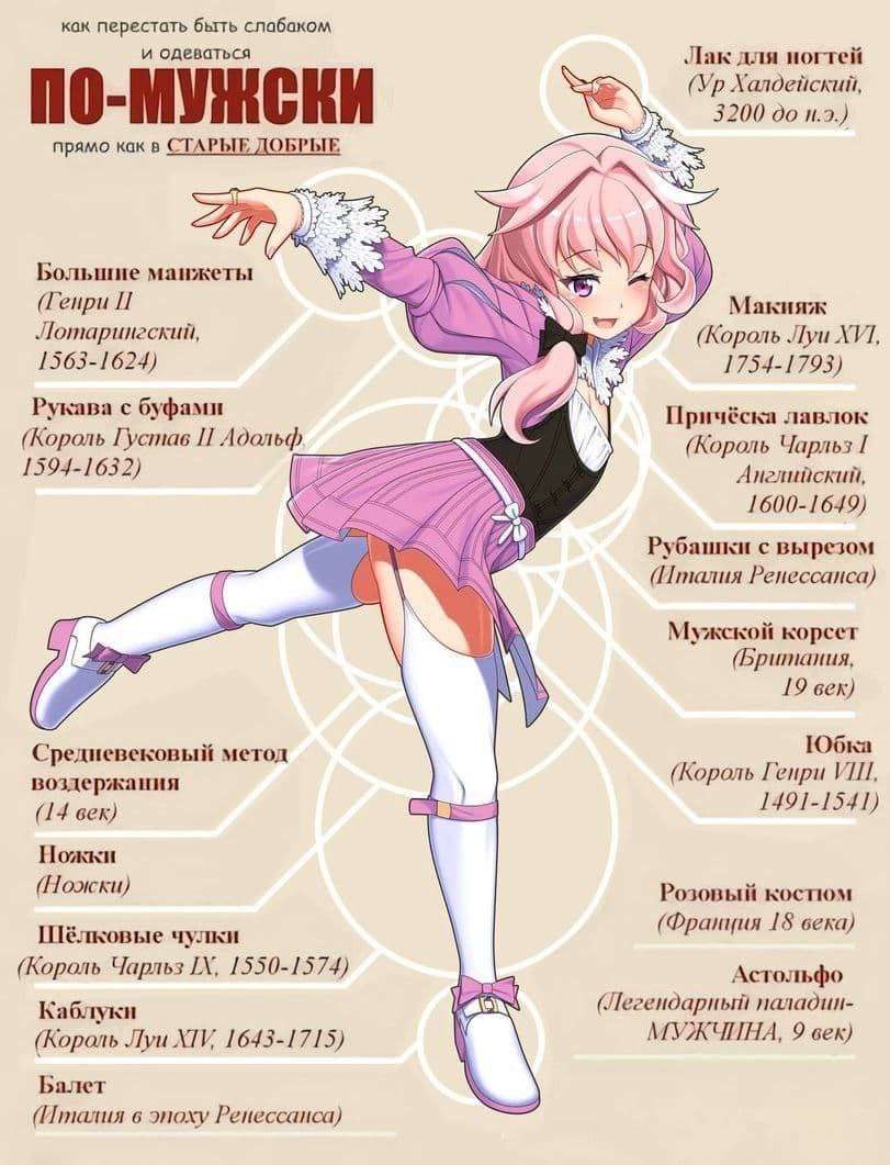 как перестать быть слабаком и одеваться Лак для ногтей Халдейский, 3200 до прямо как в СТАРЫЕ ДОБРЫЕ My Большие А A Макияж (Король Луи 1563-1624) 1754-1793) Рукава с буфами Причёска лавлок (Король Гус