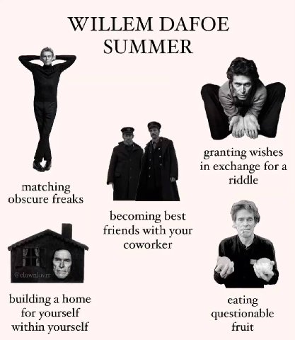 WILLEM DAFOE SUMMER granting wishes in exchange Юга riddle obscure freaks matching becoming best friends with your coworker building a home eating for yourself questionable within yourself fruit