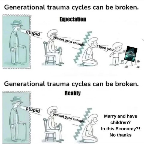 Generational trauma cycles can be broken. Expectation a Generational trauma cycles can be broken. Reality С Маму and have 9004 a children? In this Economy?! No thanks 24