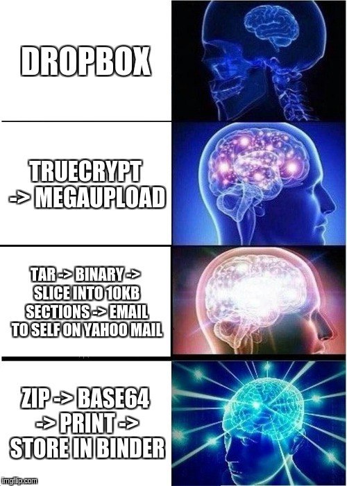 MAIL