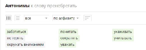 вы не понимаете что такое антоним