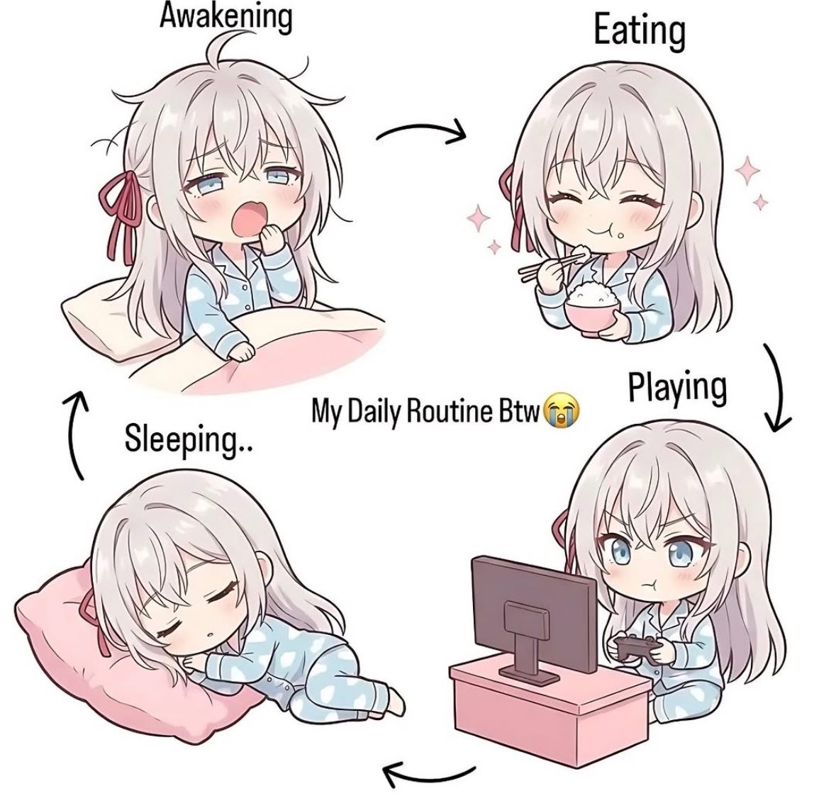Awakening Eating 27 Sleeping. My Daily Routine Btw