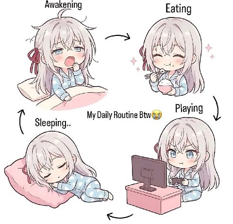 Awakening Eating 27 Sleeping. My Daily Routine Btw