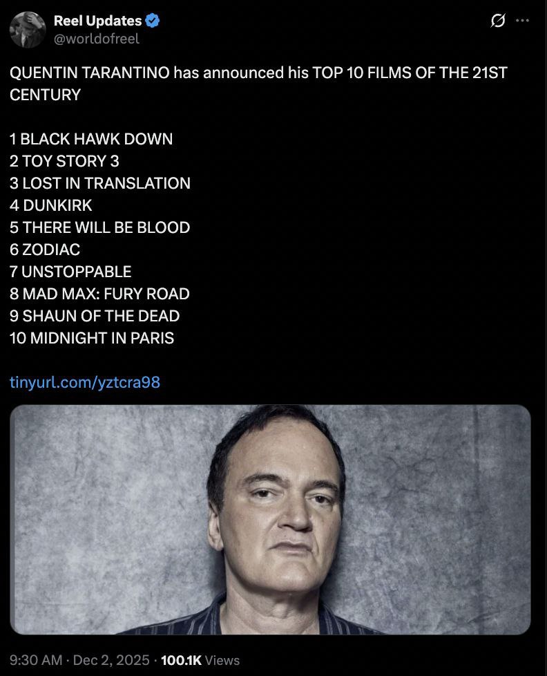 Reel Updates QUENTIN TARANTINO has announced his ТОР 10 FILMS OF THE CENTURY 1 BLACK HAWK DOWN 2 TOY STORY 3 3 LOST IN TRANSLATION 4 DUNKIRK 5 THERE WILL BE BLOOD 6 ZODIAC 7 UNSTOPPABLE 8 MAD MAX: FUR