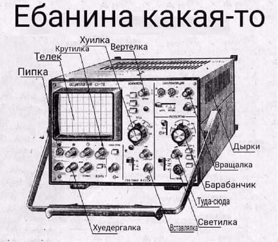 Ебанина какая-то Хуилка рутилка Вертелка Телек Пипка A) Дырки Bpawanka Барабанчик Туда-сюда Светилка Хуедергалка