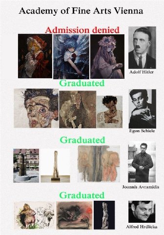 Academy of Fine Arts Vienna Admission denied Adolf Hitler 4 Egon Schiele Joannis Avramidis у Alfred Hrdlicka