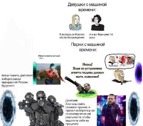 сорри за эти тупые мемы, я люблю тему временных петель