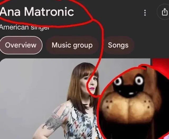 Ana Matronic Overview Music group Songs
