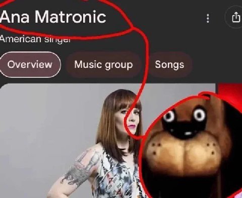 Ana Matronic Overview Music group Songs