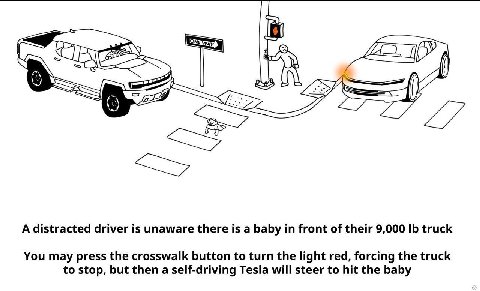 С СТРА A distracted driver is unaware there is а baby in front of their 9,000 truck You may press the crosswalk button to turn the light red, forcing the truck to stop, but then a self-driving Tesla w