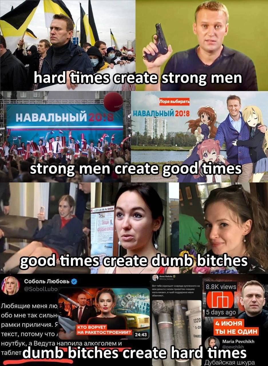 men АВАЛЬНЫЙ 20!8 НАВАЛЬНЫЙ strong men creat ood'times Соболь Любовь Любящие меня обо мне так сильн рамки приличия. Я КТО во 4 ИЮНЯ ТЫ НЕ ОДИН текст, потому нА 24:43 Maria Pevehikh ноутбук. а Ведута н
