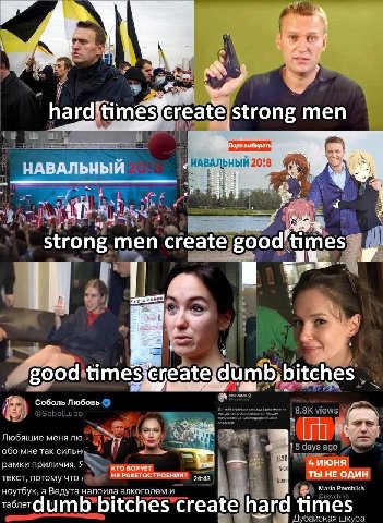 men АВАЛЬНЫЙ 20!8 НАВАЛЬНЫЙ strong men creat ood'times Соболь Любовь Любящие меня обо мне так сильн рамки приличия. Я КТО во 4 ИЮНЯ ТЫ НЕ ОДИН текст, потому нА 24:43 Maria Pevehikh ноутбук. а Ведута н