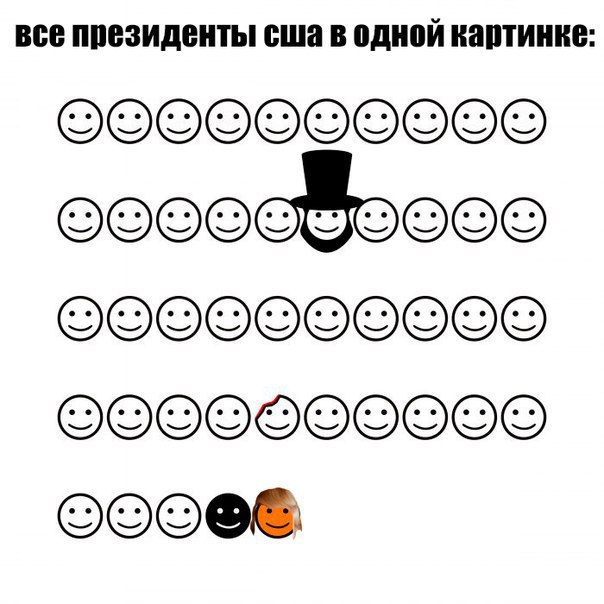 все президенты сша в одной картинке: