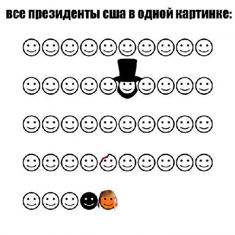 все президенты сша в одной картинке: