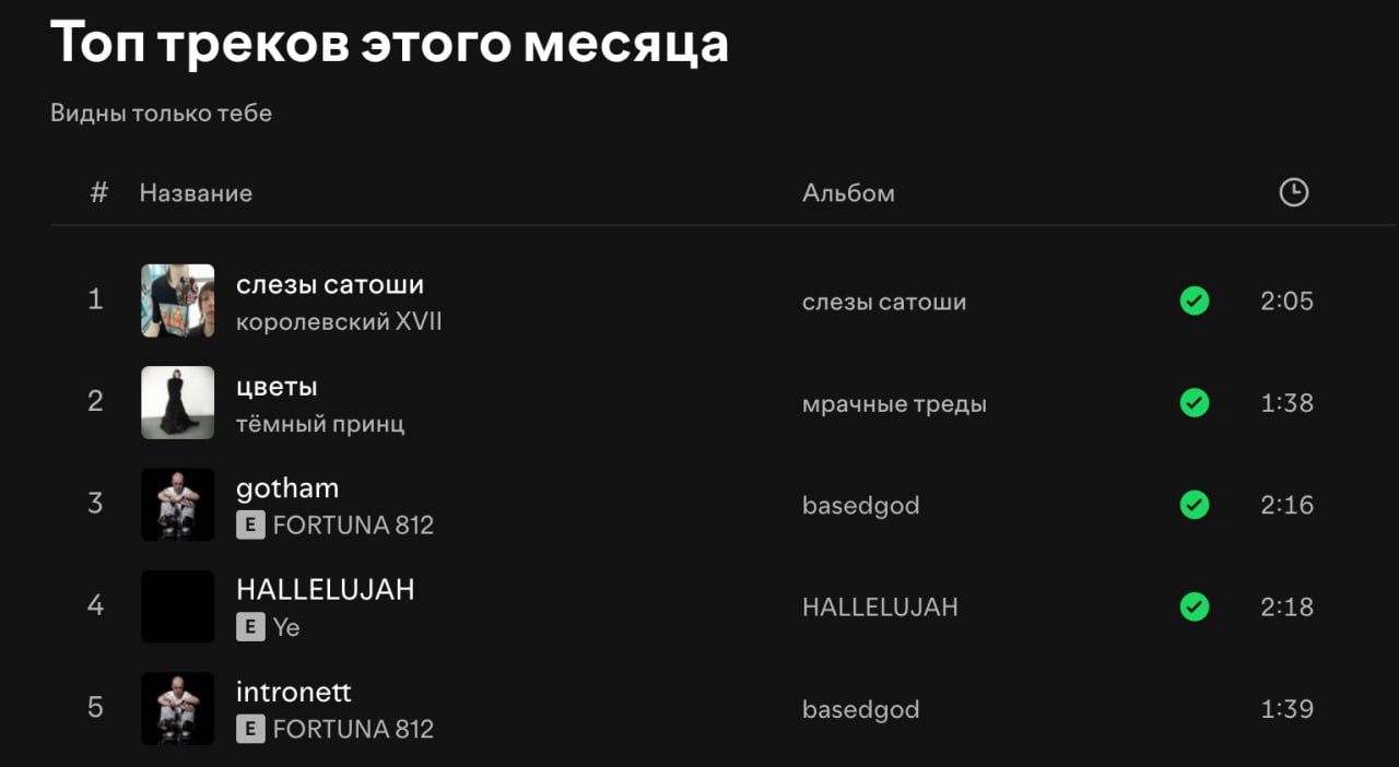 я семен лобанов у меня башка из картошки