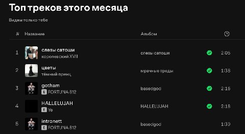 я семен лобанов у меня башка из картошки