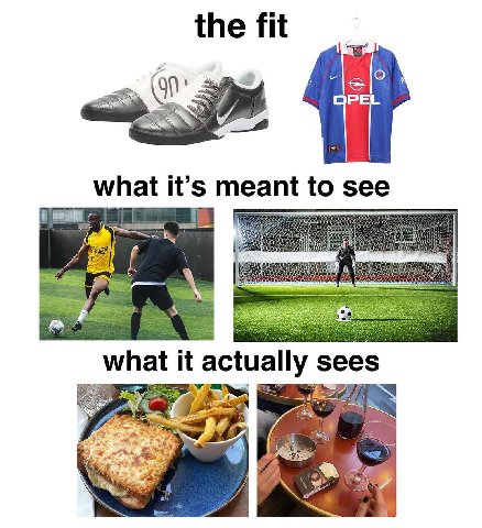 the fit what it's meant to see what it actually see 4