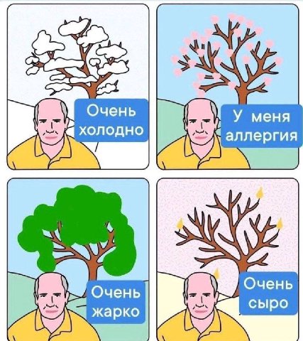 Очень У меня холодно аллергия У AN Очень Очень сыро жарко