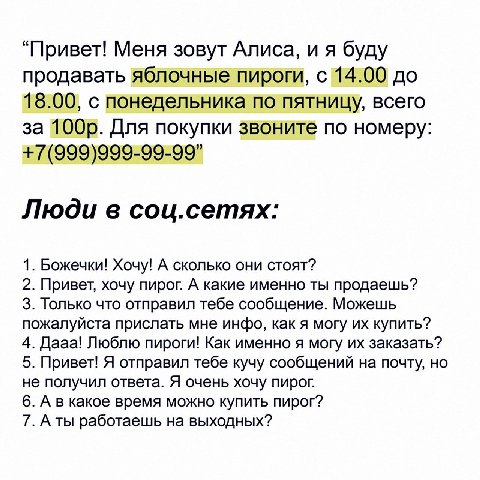 “Привет! Меня зовут Алиса, и я буду продавать яблочные пироги, с 14.00 до 18.00, с понедельника по пятницу, всего за Для покупки звоните по номеру: +7(999)999-99-99” Люди в соц.сетях: 1. Божечки! Хочу