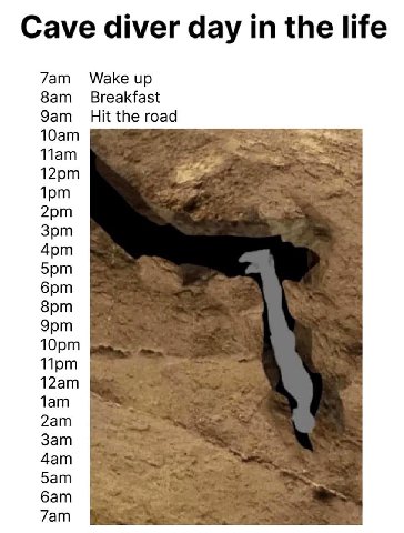 Cave diver day the life Wake up Эат the road Лат Зат Дат бат бат