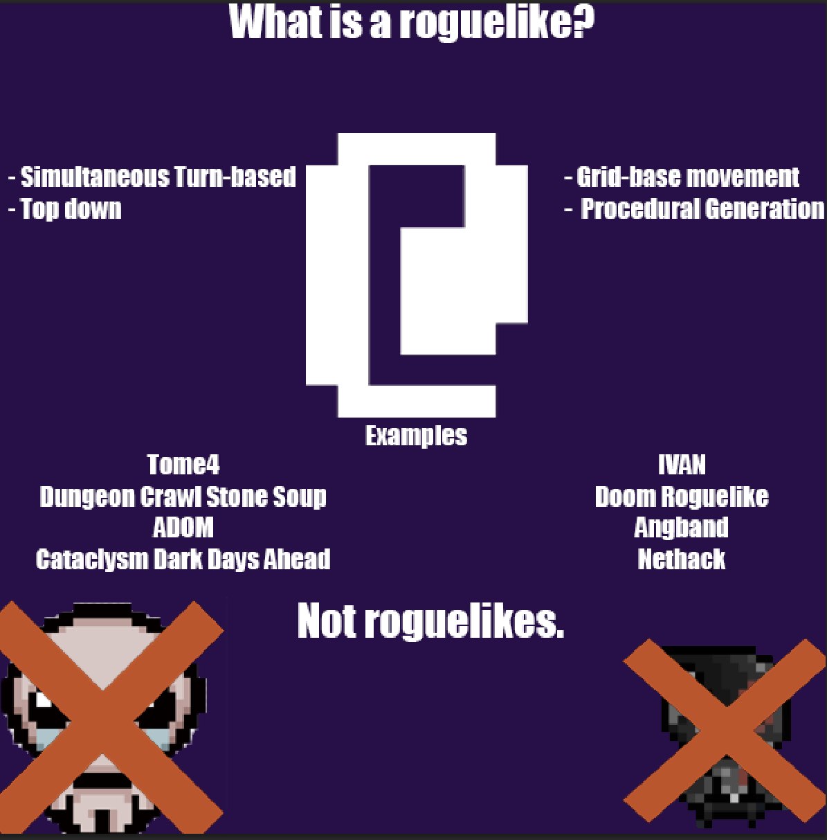 Whatisa Simultaneous Turn-based Grit-base movement Top down Procedural Generation Examples Tome4 IVAN Dungeon Stone Soup Doom Roguelike ADOM Angband Dark Days Ahead Nethack Not roguelikes.