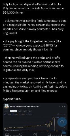 holy fuck, а hair dryer at a Paris airport broke Polymarket weather markets made someone richer polymarket was settling Paris temperature bets ona single Meteo France sensor sitting near the Charles G
