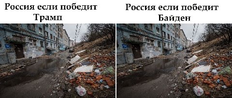 Россия если победит Россия если победит Трамп Байден