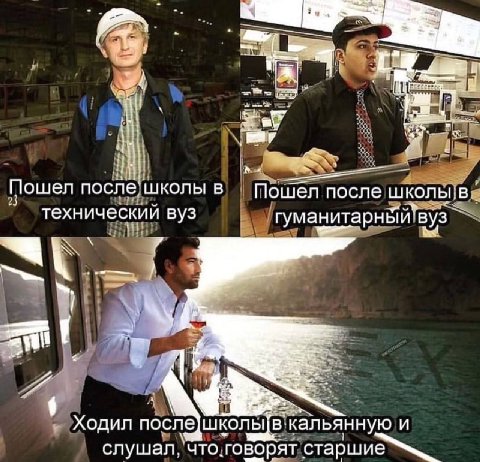my Пошел после школы Пошел после школы в. техническии вуз гуман итарнёй вуз 4 4 Ходил после]школы в кальянную и слушал. что.говорят старшие