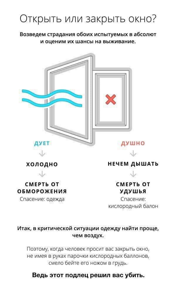 Открыть или закрыть окно? Возведем страдания обоих испытуемых в абсолют и оценим шансы на выживание. В ДУЕТ AYWHO ХОЛОДНО НЕЧЕМ ДЫШАТЬ СМЕРТЬ ОТ СМЕРТЬ ОТ ОБМОРОЖЕНИЯ УДУШЬЯ Спасение: одежда Спасение: