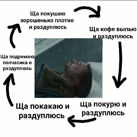 покушаю хорошенько плотно и раздуплюсь кофе выпью и раздуплюсь подремаю полчасика и раздуплюсь покакаю и покурю и раздуплюсь аздуплюсь