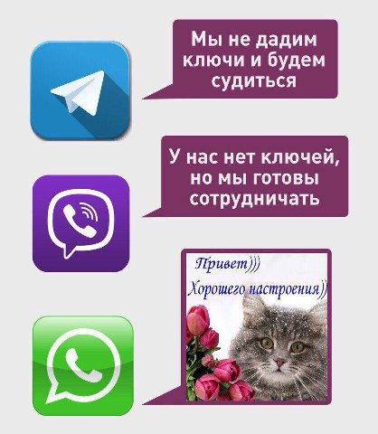 Мы не дадим ключи и будем судиться У нас нет ключей, НО МЫ ГОТОВЫ сотрудничать