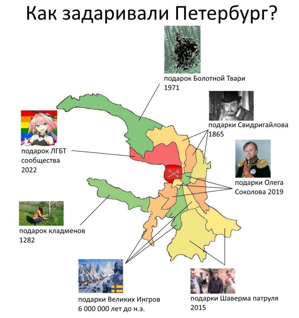 Как задаривали етербург? подарок Болотной Твари 1971 подарки Свидригайлова 1865 подарок ЛГБТ сообщества 2022 подарки Олега Соколова 2019 подарок кладменов 1282 В подарки Великих Ингров подарки Шаверма