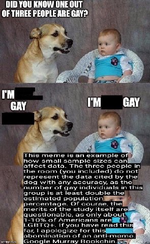 DID YOU KNOW ONE OUT OF THREE PEOPLE ARE GAY? GAY GAY 7 This meme is an example of how small sample sizes can‘ affect data. The three people in the room (you included) not represent the data cited the