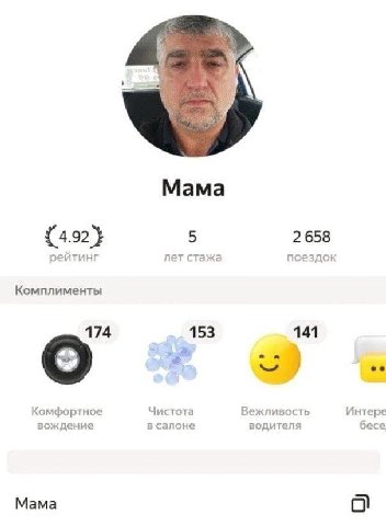 Мама {4.92} 5 2658 рейтинг лет стажа поездок Комплименты 174 153 141 Комфортное Чистота Вежливость Интере вождение в салоне водителя бес Мама