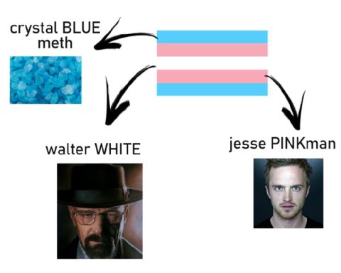 crystal BLUE meth walter WHITE jesse PINKman