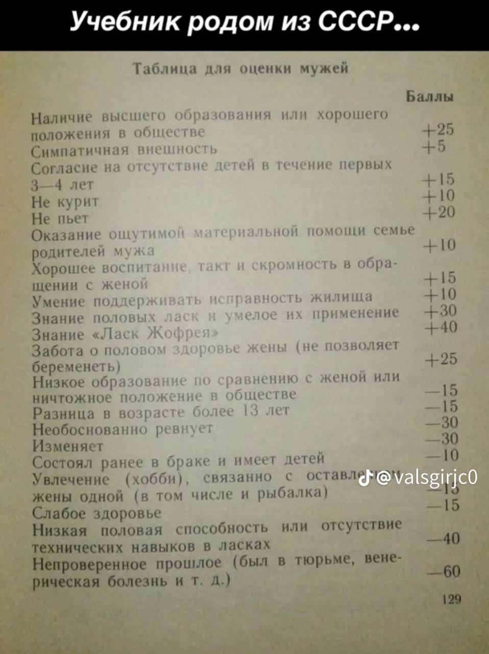 Учебник родом из СССР... 1 1 и мужеи Баллы Наличи +25 Симпа Согл: 15 He 110 He 20 роди 10 +15 Умен -10 SHAHHE 1 30 1 4() 1 беремен 195 Низ! НИЧТОЖ! Разни! 15 30 Изменя 30 Состоял I 10 Увлечение i жены