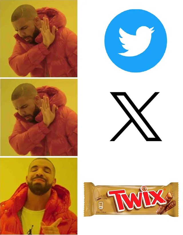 ах Wik