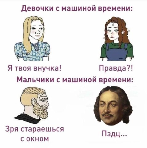 Я не сразу понял что это Пётр и пошел гуглить «Декарт окно»