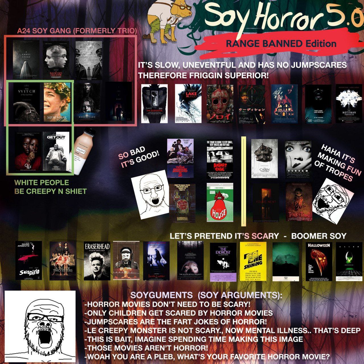 Soy у 2. IT’S SLOW, UNEVENTFUL AND HAS JUMPSCARES THEREFORE FRIGGIN SUPERIOR! 5 2 А eho 4 wot Gis Or 7 ING BIND LET’S PRETEND IT’S SCARY BOOMER SOY FRASERHEAD SOYGUMENTS (SOY ARGUMENTS): -HORROR MOVIE
